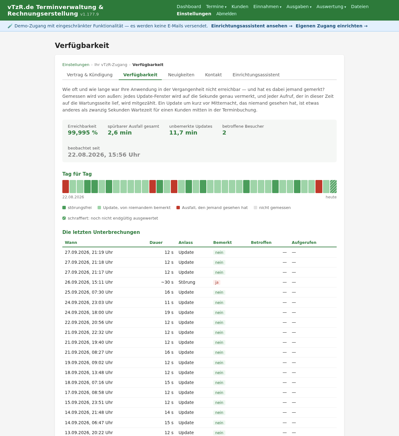 Seite „Verfügbarkeit“ mit Tagesbalken, Kennzahlen und der Liste der letzten Unterbrechungen