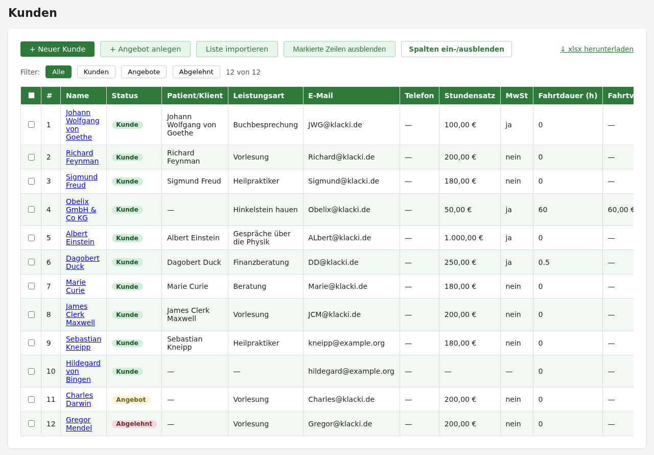 Kundenliste mit Status-Spalte (Kunde/Angebot) und Filterleiste „Alle, Kunden, Angebote, Abgelehnt“ über der Kundentabelle